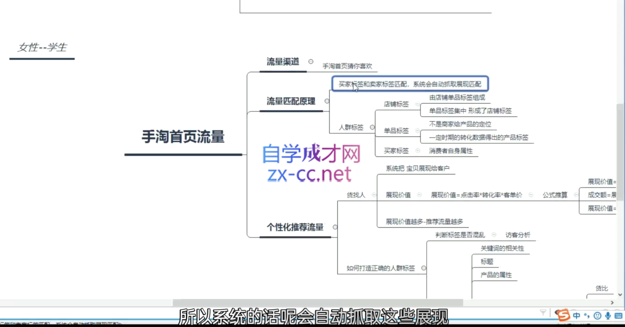 白凤电商·淘系运营21天速成班(更新11月)最新课 · 网创资源|实战项目|创业项目|中创网最新课