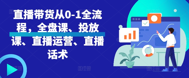 直播带货从0-1全流程，全盘课、投放课、直播运营、直播话术最新课 · 网创资源|实战项目|创业项目|中创网最新课
