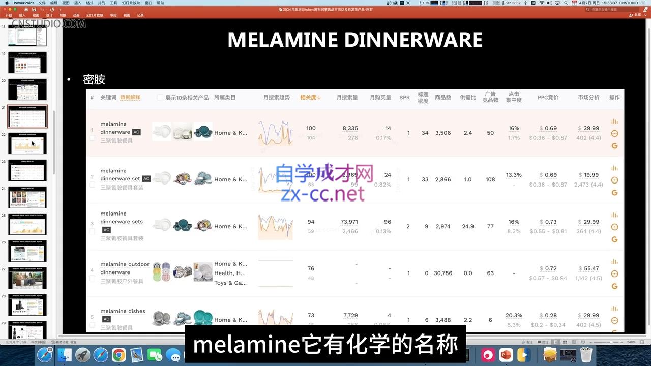 阿甘·2024年跨境电商选品案例(更新11月)最新课 · 网创资源|实战项目|创业项目|中创网最新课